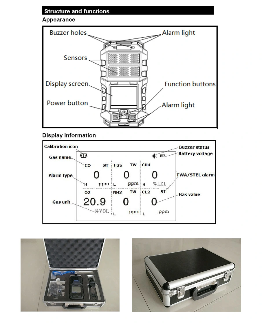 Handheld Gas Detector Multi Gas Monitoring Detector for Lel, Oxygen, H2s, Co and CO2 with IP66 Replace Gas Sensor Freely