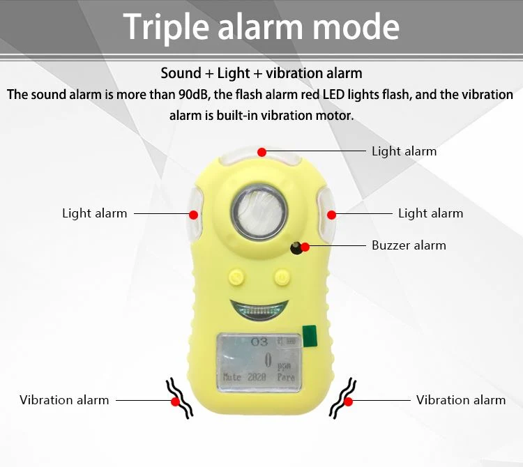 Hand Held Portable Monitor Toxic Gases Gas Leak Detector with Using LCD Display