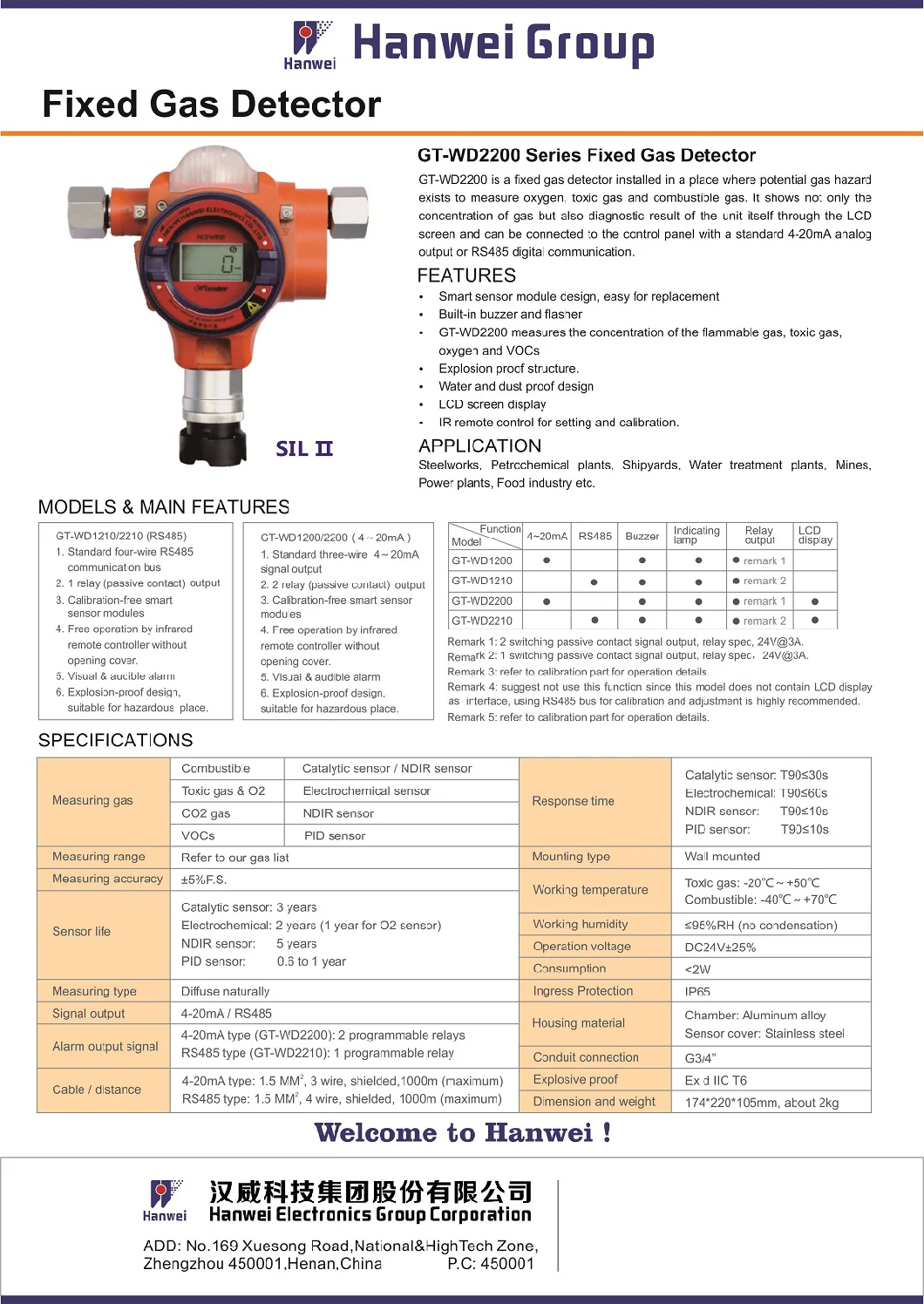 LCD Display Sound &amp; Light Alarm Online Nh3 Gas Detection System Fixed Ammonia Gas Detector